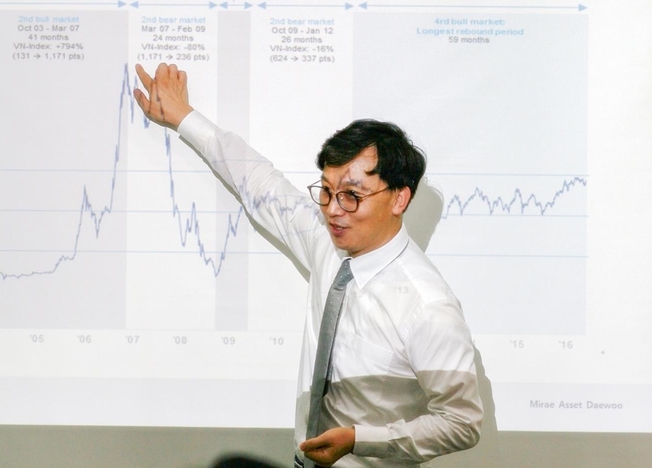 CEO Mirae Asset lý giải dòng vốn Hàn Quốc đổ vào chứng khoán Việt Nam