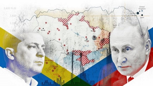 Nhận diện những ảnh hưởng của xung đột Nga-Ukraine đến kinh tế toàn cầu