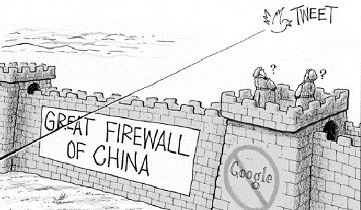 'Bức tường lửa' của Trung Quốc hoạt động thế nào?