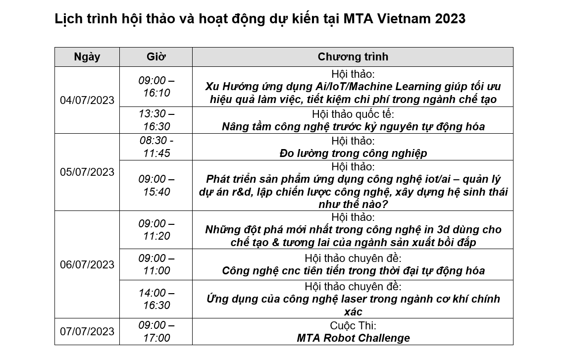 VINRA – Khu trưng bày hoàn toàn mới tại MTA Vietnam 2023 2