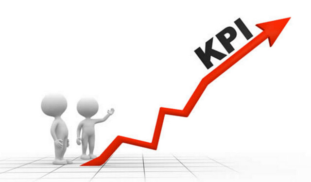 KPI sẽ dẫn đến hậu quả tai hại nếu hiểu sai và triển khai sai