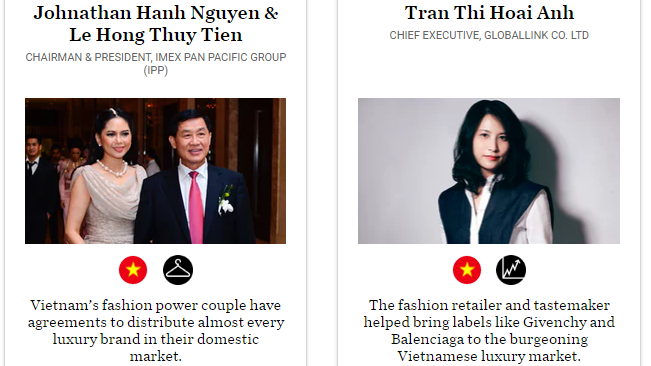 2 bóng hồng Việt Nam lọt Top 500 nhân vật quyền lực nhất ngành thời trang thế giới