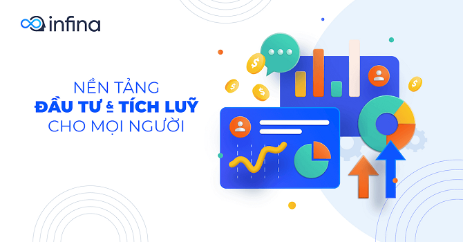 Startup Việt Infina nhận vốn từ 5 quỹ ngoại