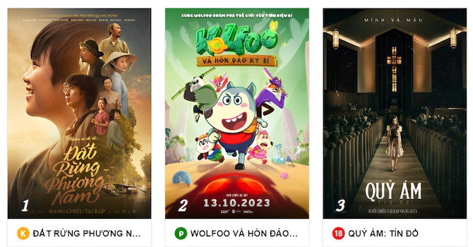 Phim hoạt hình Việt lọt top 3 doanh thu phòng vé