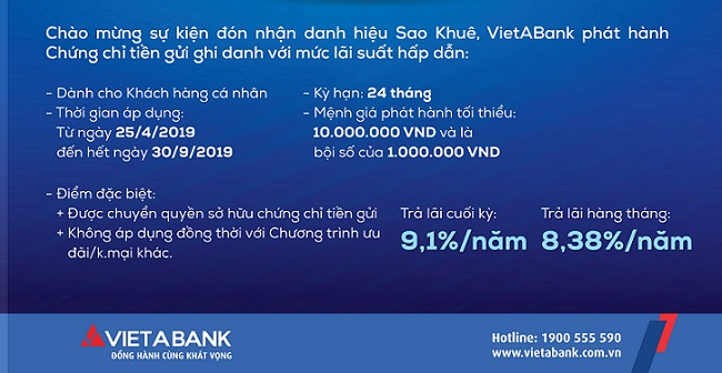 VietABank tăng lãi suất lên 9,1% để đạt mục tiêu huy động gần 50 nghìn tỷ đồng