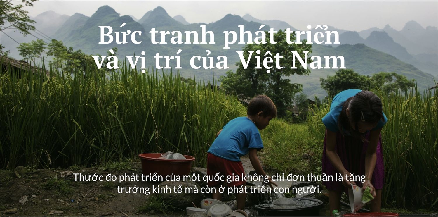 Bức tranh phát triển và vị trí của Việt Nam