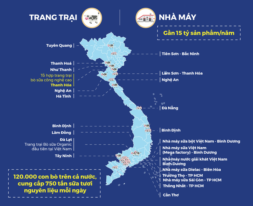 Lần đầu tiên Việt Nam có hệ thống trang trại đạt chuẩn Global GAP lớn nhất châu Á