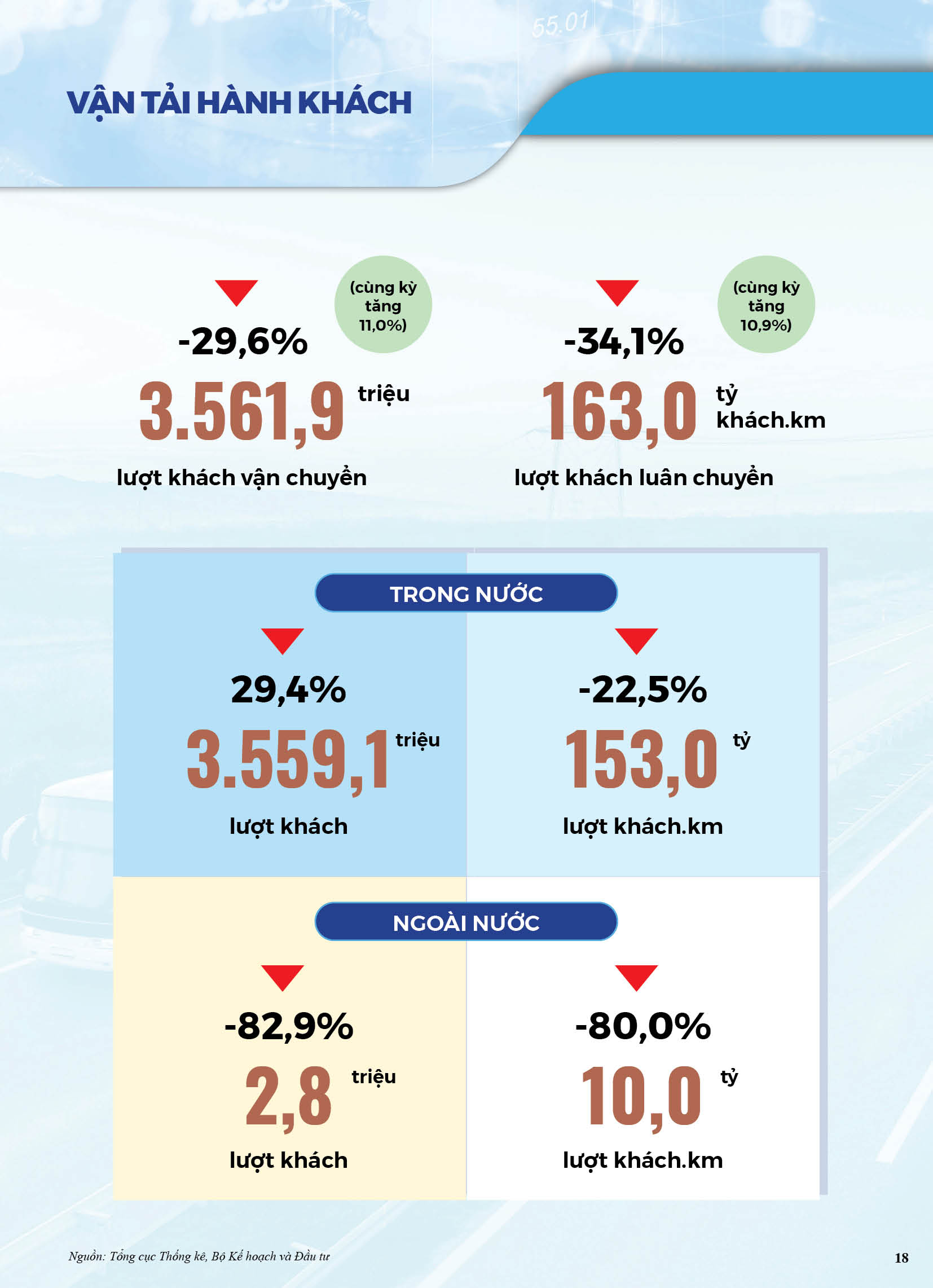 [Infographics] Bức tranh kinh tế Việt Nam năm 2020 qua các chỉ số 16
