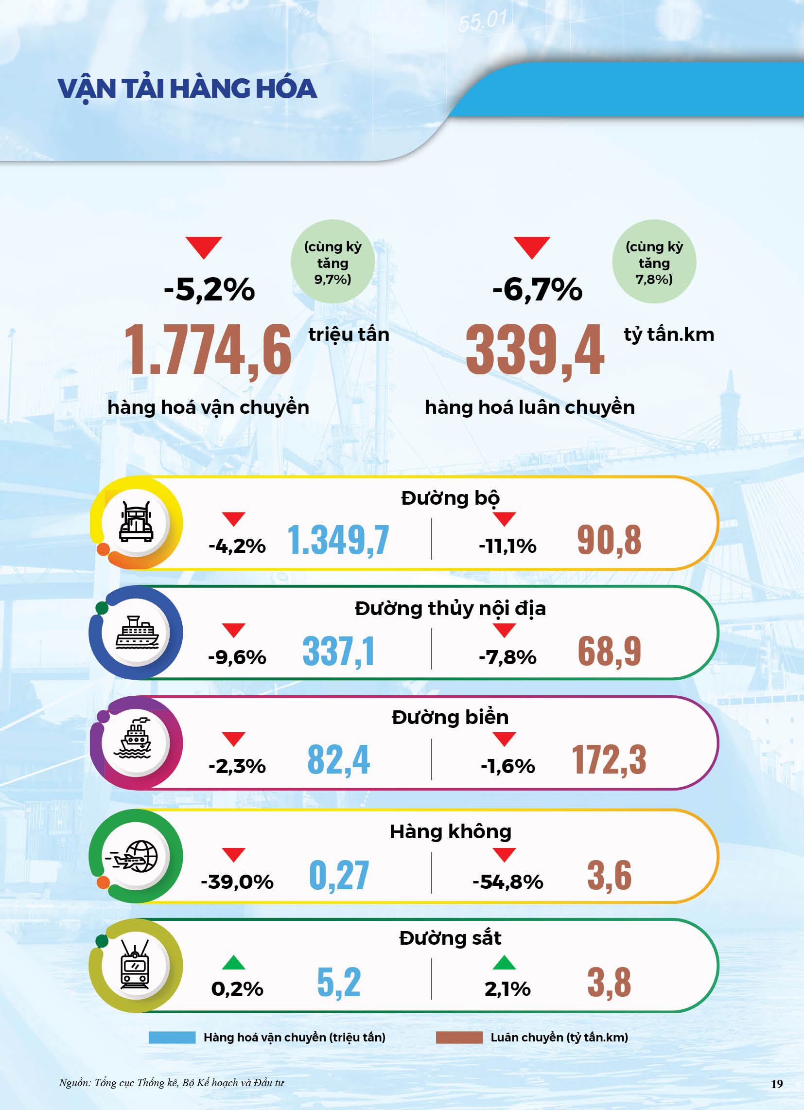 [Infographics] Bức tranh kinh tế Việt Nam năm 2020 qua các chỉ số 17