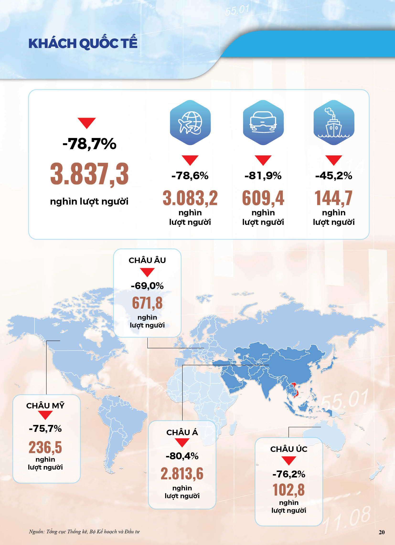 [Infographics] Bức tranh kinh tế Việt Nam năm 2020 qua các chỉ số 18