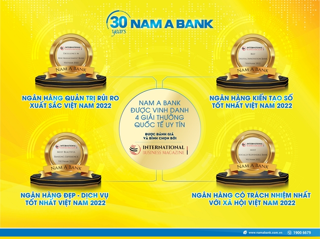 Nam A Bank nhận 4 giải thưởng quốc tế