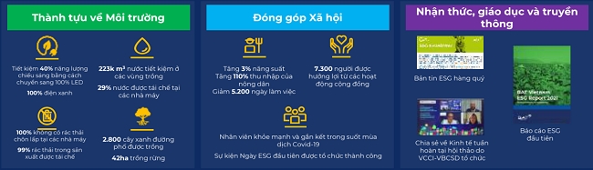 Phát triển bền vững để kiến tạo giá trị chung ở BAT Việt Nam 1