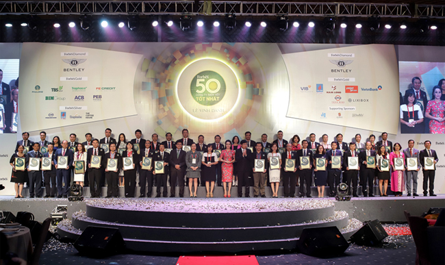 Vinamilk 6 năm liên được Forbes bình chọn vào Top 50 Công ty niêm yết tốt nhất Việt Nam
