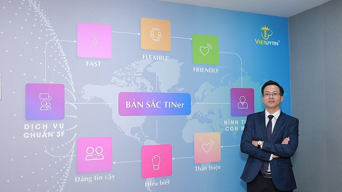 Việt Uy Tín: Hành trình 10 năm xây dựng Hệ thống Dịch thuật - Visa 