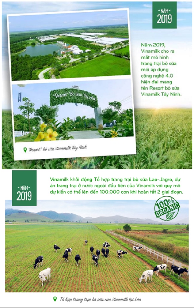 Hành trình Vinamilk xây dựng hệ thống 13 trang trại chuẩn quốc tế khắp Việt Nam 5