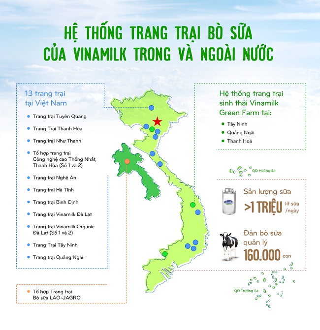 Hành trình Vinamilk xây dựng hệ thống 13 trang trại chuẩn quốc tế khắp Việt Nam 9